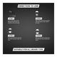 Mancode Beard Wash & Conditioner 200 ml - Beard Wash