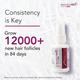 Bontress Pro Plus Scalp Serum 30 ml - Hair Serums