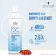 Schwarzkopf Professional Root Activating Serum For Thinning Hair With Guarana + Biotin 100 ml - Hair Serums