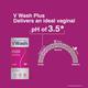 Vwash Expert Intimate Hygiene with Sea Buckthorn Oil and Tea Tree Oil 100ml - Panty Liners