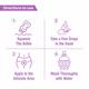 Intiwash New Liquid Wash 100ml - Vaginal Conditions-Pre