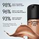 MAC Studio Fix Fluid Mini NC30 15 ml - Foundation