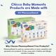 Chicco Baby Moments Baby Delight Set Green 100 gm - Creams, Lotions & Oils