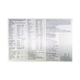 RX PLUS NEW Tablet 15's - Supplements-Vam