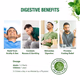 Dabur Pudin Hara Pearls Capsule 10's - Speciality Medicines