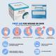 Wellness Kramson Gauze Swab (7.5 Cm x7.5 Cm x 12 Ply) 4's - Bandages & Dressings