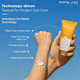 Photostable Gold SPF 55 PA +++ Matte Finish Sunscreen Gel 50gm - Sunscreen Preparations-Emo