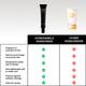 The Formularx Hydrashield Vitamin C + Peptide Sunscreen SPF 50 PA++ for Oily, Sensitive Skin 50 gm - Face Sunscreen