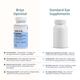 Briyo OptiVital Softgel 60's - Mental Health