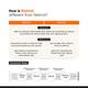 Minimalist Vitamin K + Retinal 01 Percent Eye Cream Dark Circle Puffiness Fine Lines 14 gm - Under Eye Creams & Serums