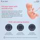 Dr. Odin Fetal Doppler (OFD103) 1's - Health Monitoring Devices