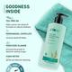 Plum Tea Tree Dandruff Control Shampoo I With Tea Tree Oil, Propanediol Caprylate 250 ml - Shampoos