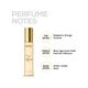 Renee Eau De Parfum Combo 15ml 4's - Women Perfumes (Edt/Edp)