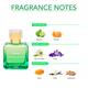 AND Eternal Radiance EDP HD & Global Mythical Bloom Trance EDP FT 150 ml - Body Mist/Spray