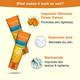 Aryanveda Sunscreen Spf 50 for Women & Men with PA+++ 60 gm - Face Sunscreen