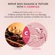 Mcaffeine 2% Kojic Acid and 1% Niacinamide De-Pigmentation Cream All Skin Tone 50 gm - Face Moisturizers