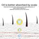 Brillare Root Deep Scalp Hydroil Kit 150 ml - Hair Oils