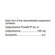 Opox 100mg Dry Syrup 30ml - Bacterial Infections-Cep