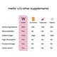 Wellbeing Nutrition Melts Vital Iron Plant Based Iron (ABFortis), Beetroot, Swiss Chard, Pumpkin Seeds, Vitamin C and Folate 30 Strips - Calcium And Minerals