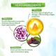 Mamaearth Retinol Face Mask 100 gm - Face Mask