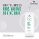 Schwarzkopf Professional Bonacure Volume Boost shampoo with Creatine for Fine Hair with Vegan Keratin 1000 ml - Shampoos