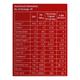 Vitcofol HB Capsule 10'S - Iron Supplement/Anaemia-Vma