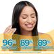 Coco Soul Curry Leaves Hair Oil With Extra Virgin Coconut Oil - Makers Of Parachute Advansed 200 ml - Hair Oils