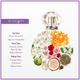 Mocemsa Be Naughty For Women Eau De Parfum 110 ml - Women Perfumes (Edt/Edp)