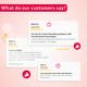 Fixderma Niacinamide Cream, Face 21 Cream, Niacinamide Cream for Face and Cream 50gm - Face Moisturizers