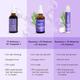 Be Bodywise Hair Growth Serum 50 ml - Hair Serums