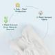 Mother Sparsh 98% Water Based Wipes 80's - Diapers & Wipes