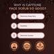 The Man Company Tan Removal Caffeine Face Scrub with Coffee Arabica Aloe Vera 100 gm - Face Scrubs