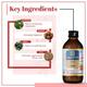 Aimil Amlycure D.S Syrup 200 ml - Speciality Medicines