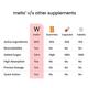 Wellbeing Nutrition Melts Instant Energy, 100% Plant Based Green Tea Caffeine, Essential Electrolytes and Vitamins (30 Strips) - Energy Drinks