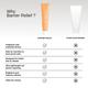 The Formularx Barrier Relief Ceramide Lightweight Moisturizer for Oily, Acne Prone & Sensitive Skin 50 gm - Face Moisturizers