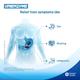 Unienzyme Tablet 15'S - Digestive Health