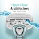 LetsShave Evior 6 Body Razor Blade - Twin Three Blade Design Blade (Pack of 4) - Shaving & Hair Removal