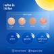 Plum 2% Niacinamide & Rice Water Hybrid Face Sunscreen With Spf 50 Pa+++ 50 gm - Face Sunscreen