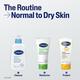 Cetaphil Moisturising Cream 100 gm - Face Moisturizers