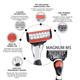 Hajamat Magnum Razor (1 Handle, 1 Blade) 1's - Razors & Cartridges