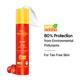 Aqualogica Detan+ Dewy Lightweight Sunscreen Gel SPF 50+ PA++++ For Tan-free, Bright & Hydrated Skin - 50 gm - Face Sunscreen