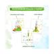 Mamaearth Vitamin C 100% Natural Lip Care Kit With Lip Scrub & Lip Mask For Pink and Plump Lips 90 gm - Lip Balms