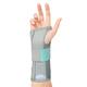 Tynor Wrist and Forearm Splint Right (M) (E 03) - Knee/Ankle/Leg/Foot Supports