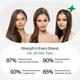 Beautywise Hair Rescue, Biotin & Keratin, for Hairfall Control & Growth 30's - Multi-Vitamins