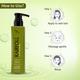 Fixderma Kairfoll Anti Hair Loss Shampoo 200 ml - Shampoos
