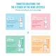 Acne Squad Pore Minimising Super Shield Serum Jelly With 10 Percent Niacinamide 30 ml - Essences