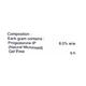 Emprogest 8% Gel 1.125gm - Hormonal Therapy-Oes