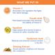 The Mom's Co. Natural Vitamin C Complete Face Care Routine Kit 1's - Scrubs & Exfoliants