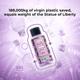 Love Beauty And Planet Argan Oil & Lavender Hair Mask 100 ml - Hair Masks & Packs
