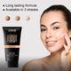 Jaquline USA Perfect Fix BB Cream Nude 30 ml - Bb & Cc Creams